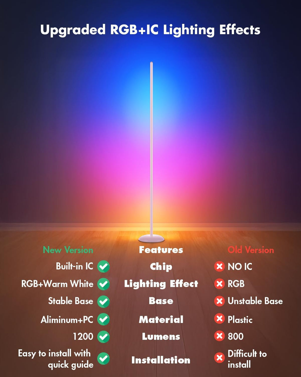 LED Corner Lamp, Smart RGB Floor Lamp for Living Room, Bedroom