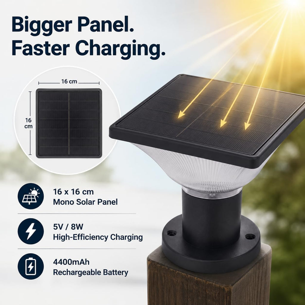 Solar Post Cap Lights Outdoor,Dusk to Dawn Auto On/Off Solar Powered Post Lights Fits Most Posts (2 Pack)