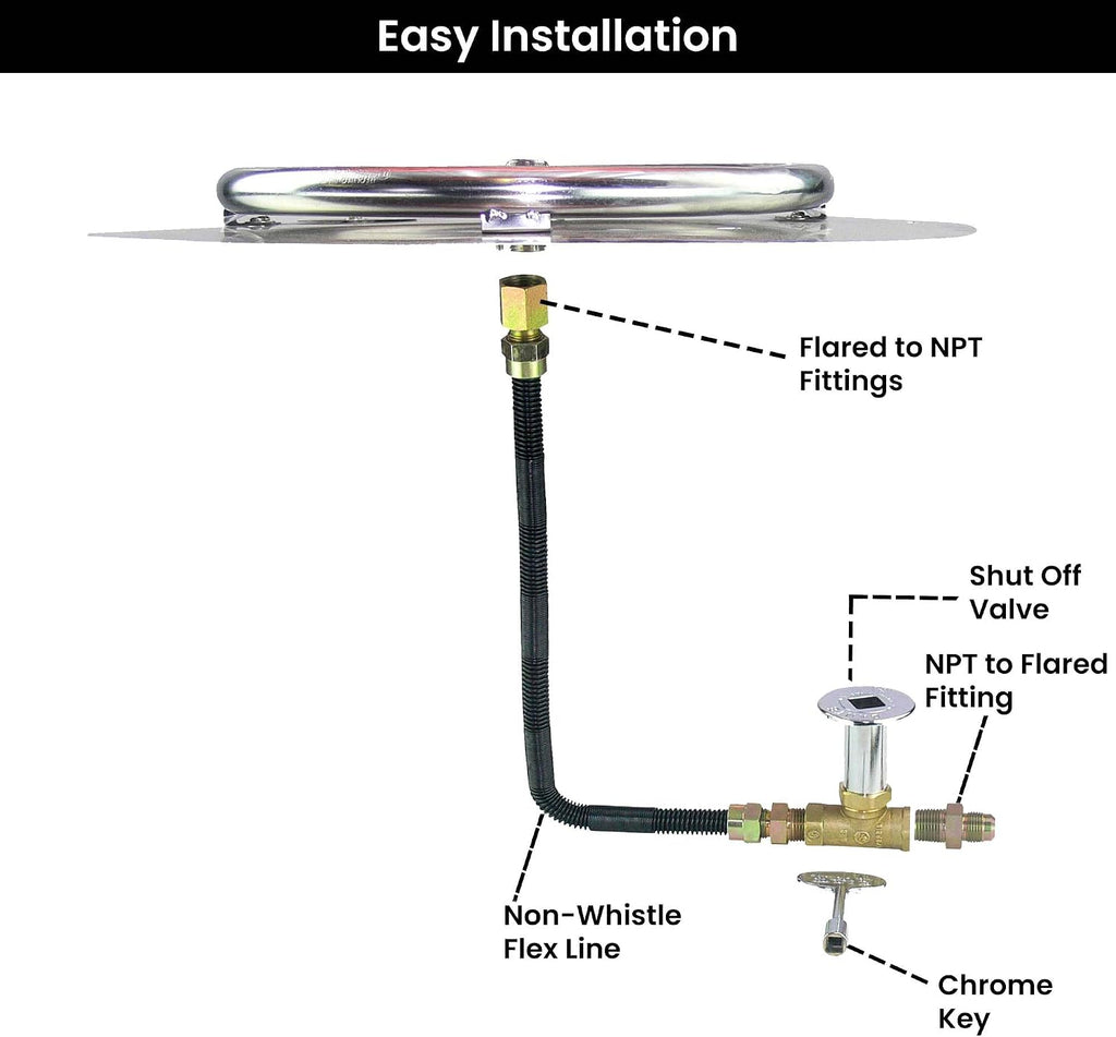 Stainless Steel Fire Pit Burner Pan Kit, NG, 36-Inch Burner Pan