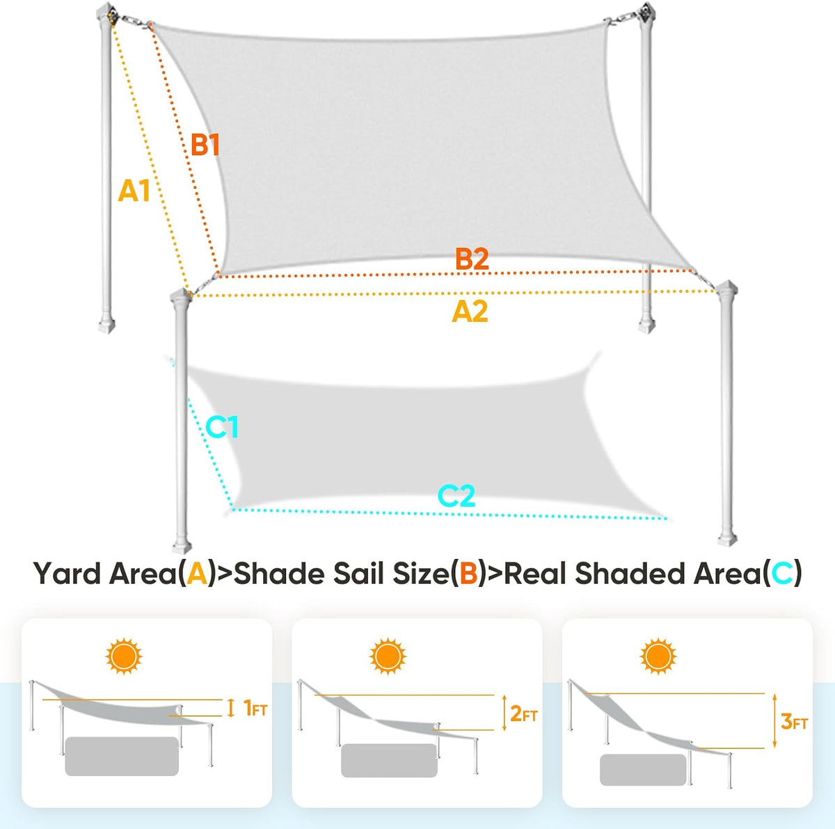 Quictent Sun Shade Sail for Patio w/Hardware Kit 185GSM 20x20ft Gray