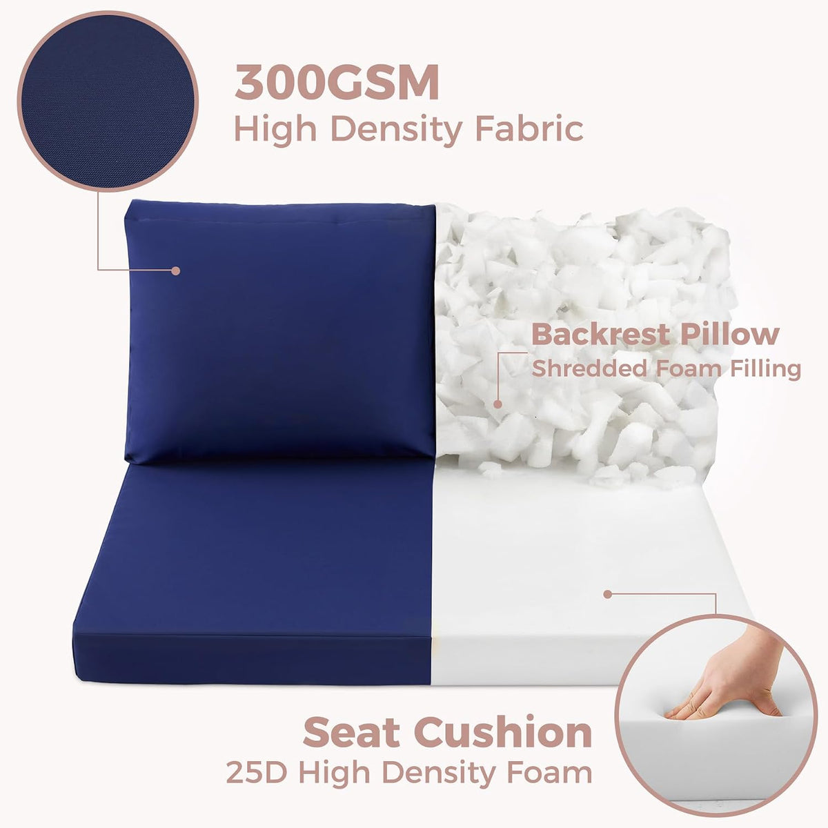 Outdoor Loveseat Cushions, 46×26×4 Inch, Waterproof, Navy Blue