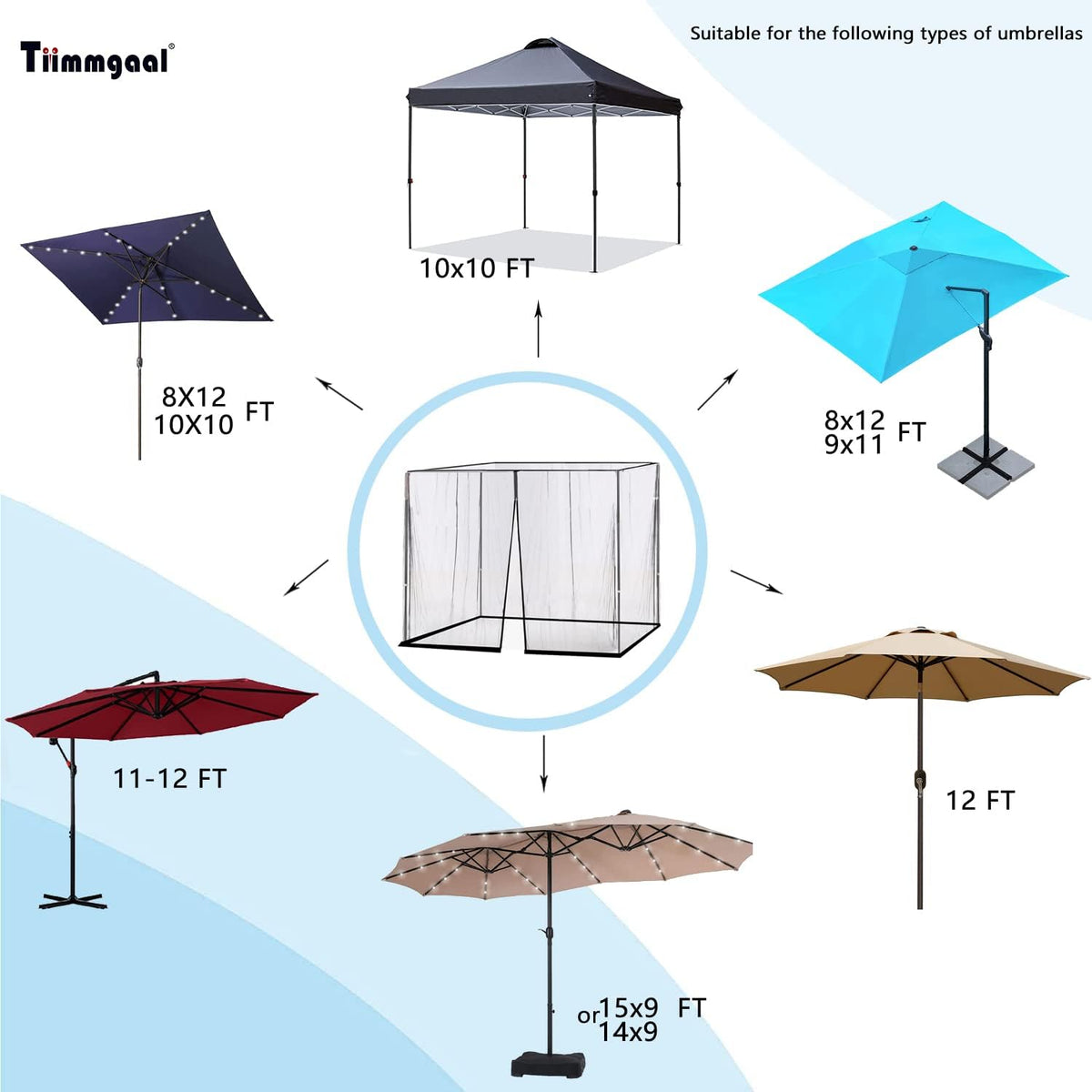 10' x 10' Patio Umbrellas Netting Mosquito Netting, Gazebo Canopy Patio Umbrella Square Clearance or Circularity OtdoorCanopy Umbrella Screen (Black)（Note: Mosquito Netting only）