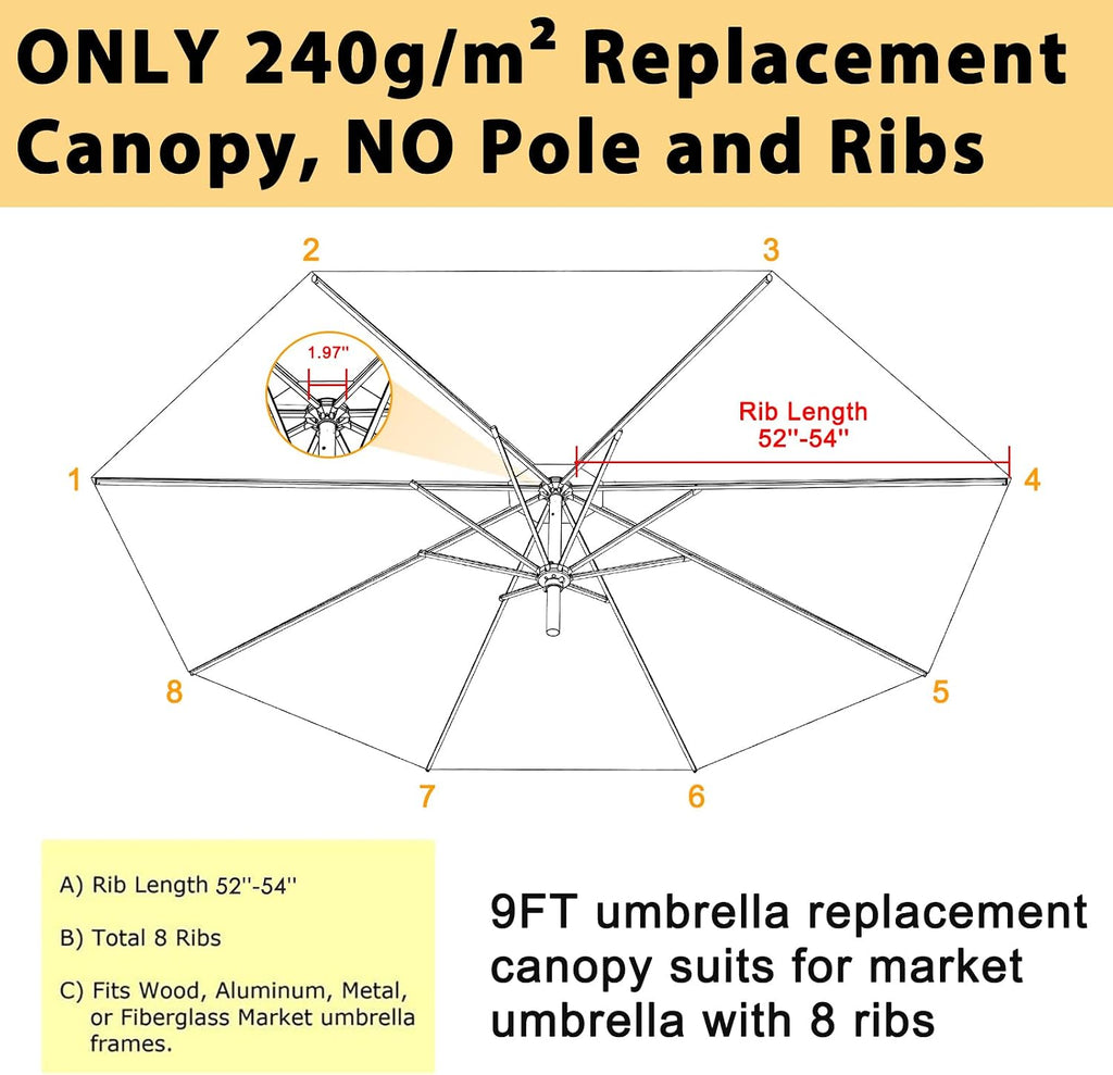 abccanopy olefin® 5-year no fade 9ft patio replacement shown in use