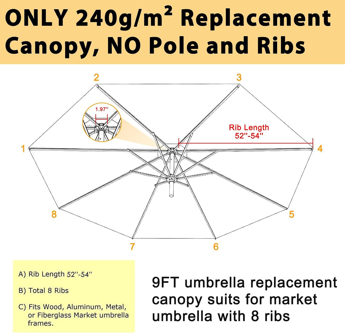 abccanopy olefin® 5-year no fade 9ft patio replacement shown in use