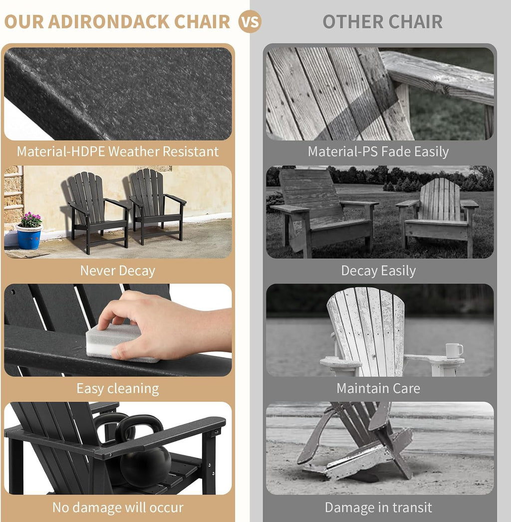 Oversized Stackable Adirondack Chair, HDPE All-Weather Fire Pit Chair