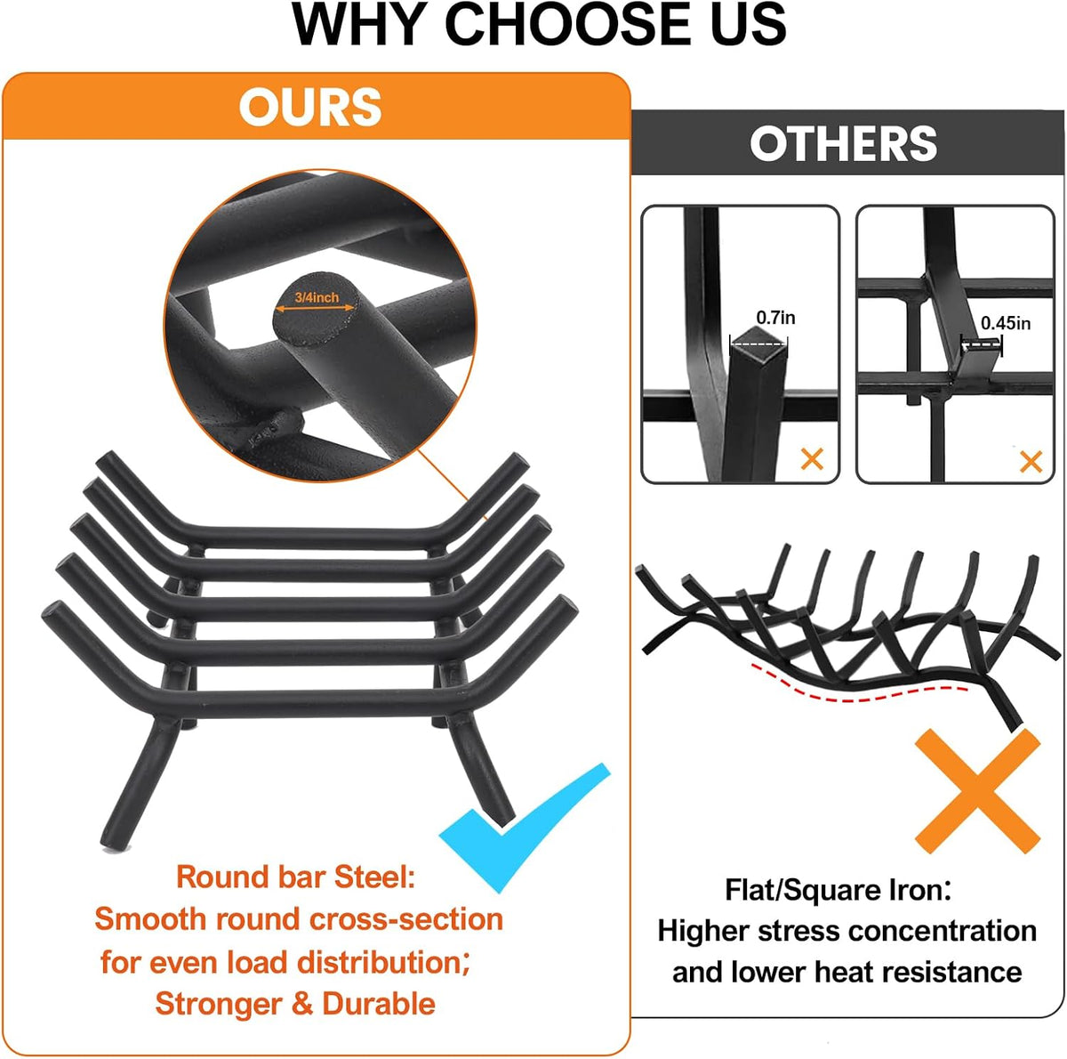 G GOOD GAIN Fireplace Log Grate 17 inch Heavy Duty for Stove Indoor Hearth