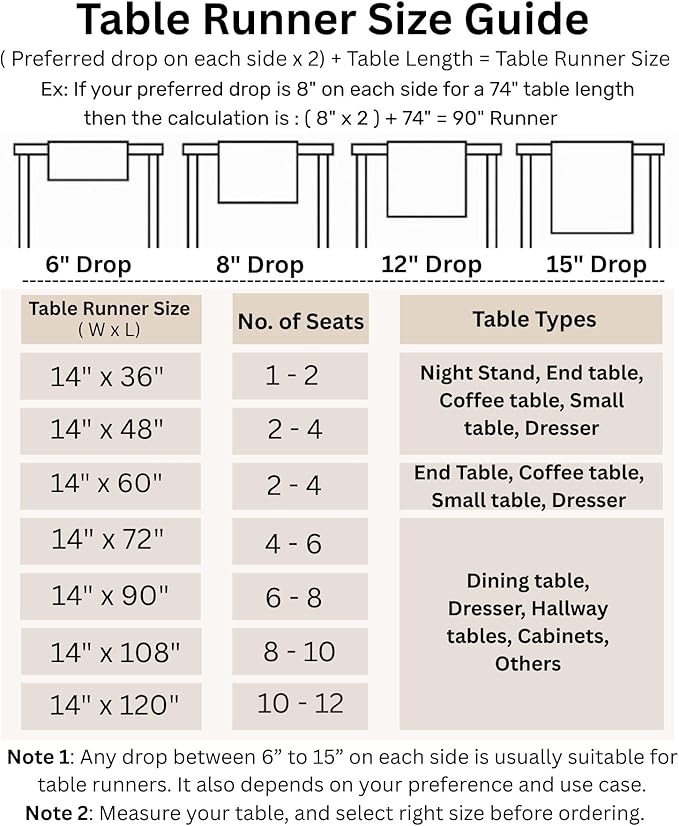 Solino Home Cotton Linen Table Runner 120 Inches Long - Hemstitch Linen Dining Table Runner 14 x 120 Inch for Fall, Autumn, Halloween, Thanksgiving