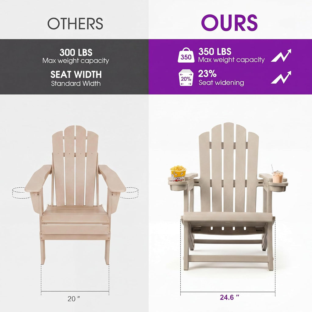 PURPLE LEAF HDPE Adirondack Chairs Set of 2 with Cup Holders, Light Beige
