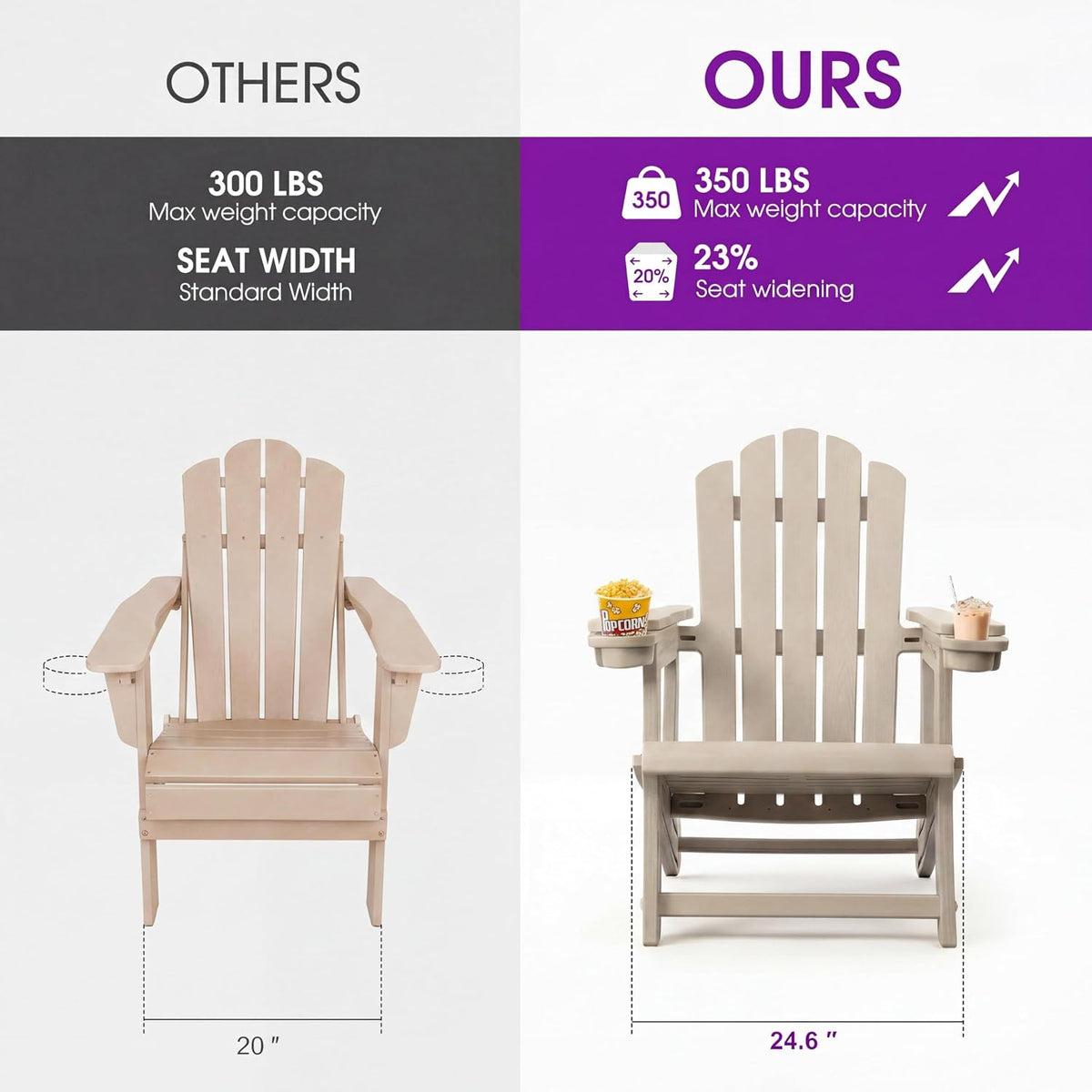 PURPLE LEAF HDPE Adirondack Chairs Set of 2 with Cup Holders, Light Beige