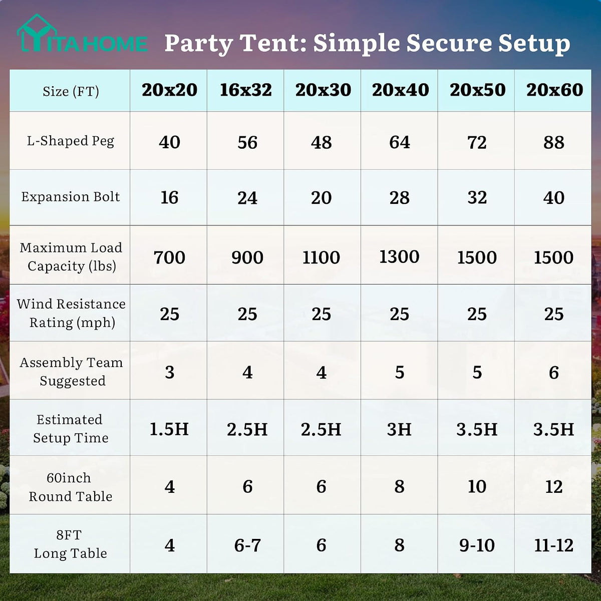 YITAHOME 20x40FT Party Tent Heavy Duty Wedding Tent