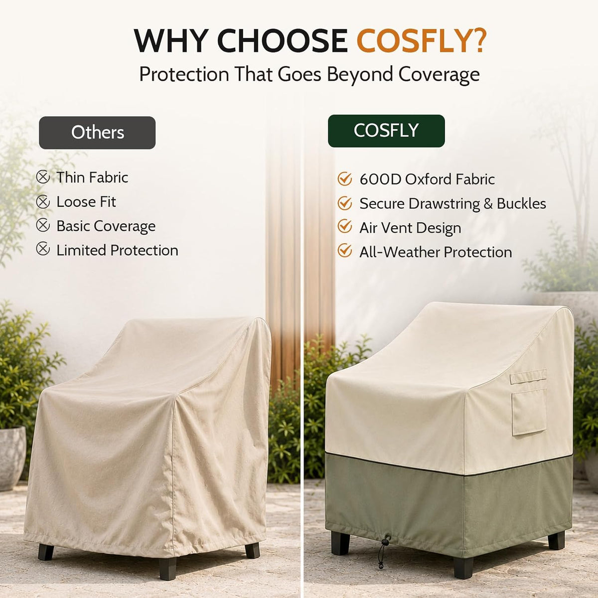 COSFLY Patio Furniture Chair Covers Waterproof, 32"W x 37"D x 36"H 2 Pack