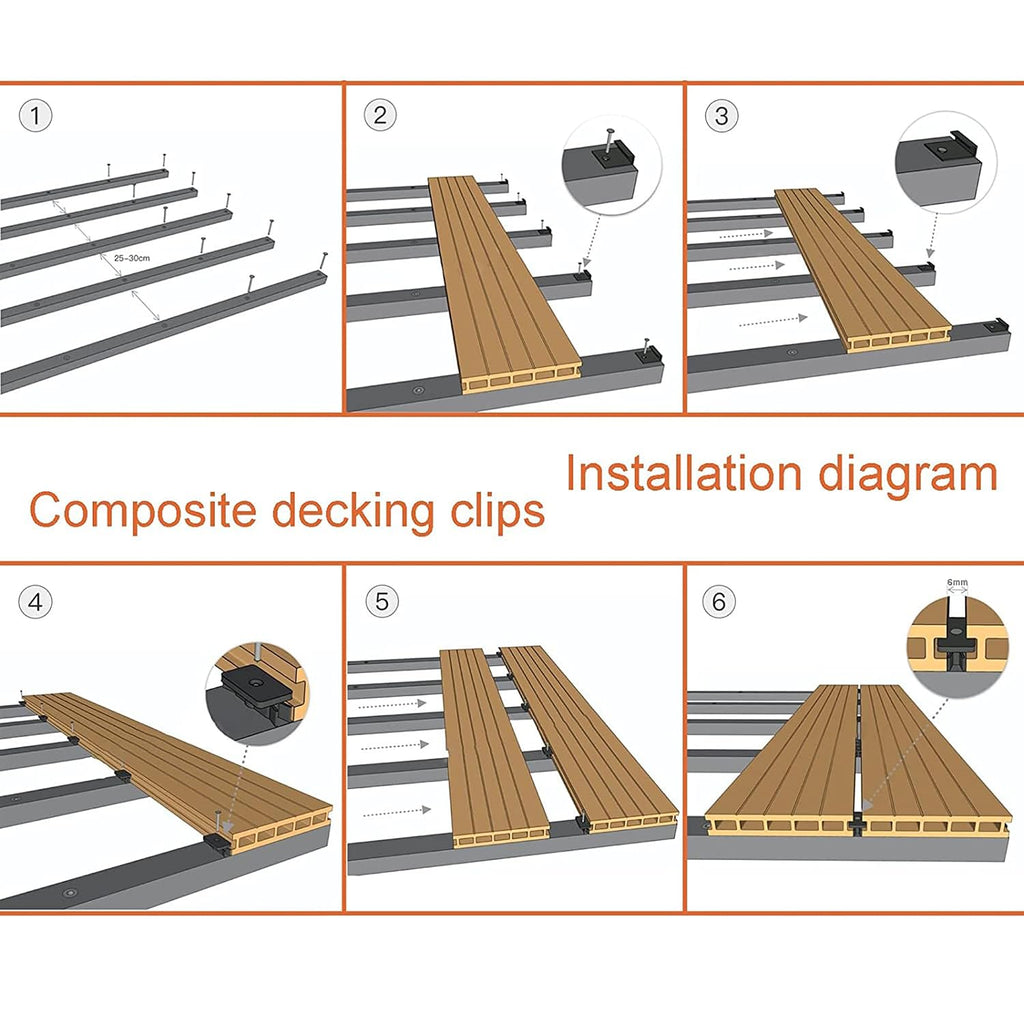 universal hidden deck fasteners - composite decking clips, package contents