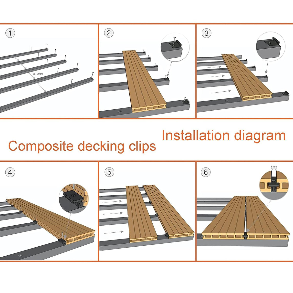 universal hidden deck fasteners - composite decking clips, package contents
