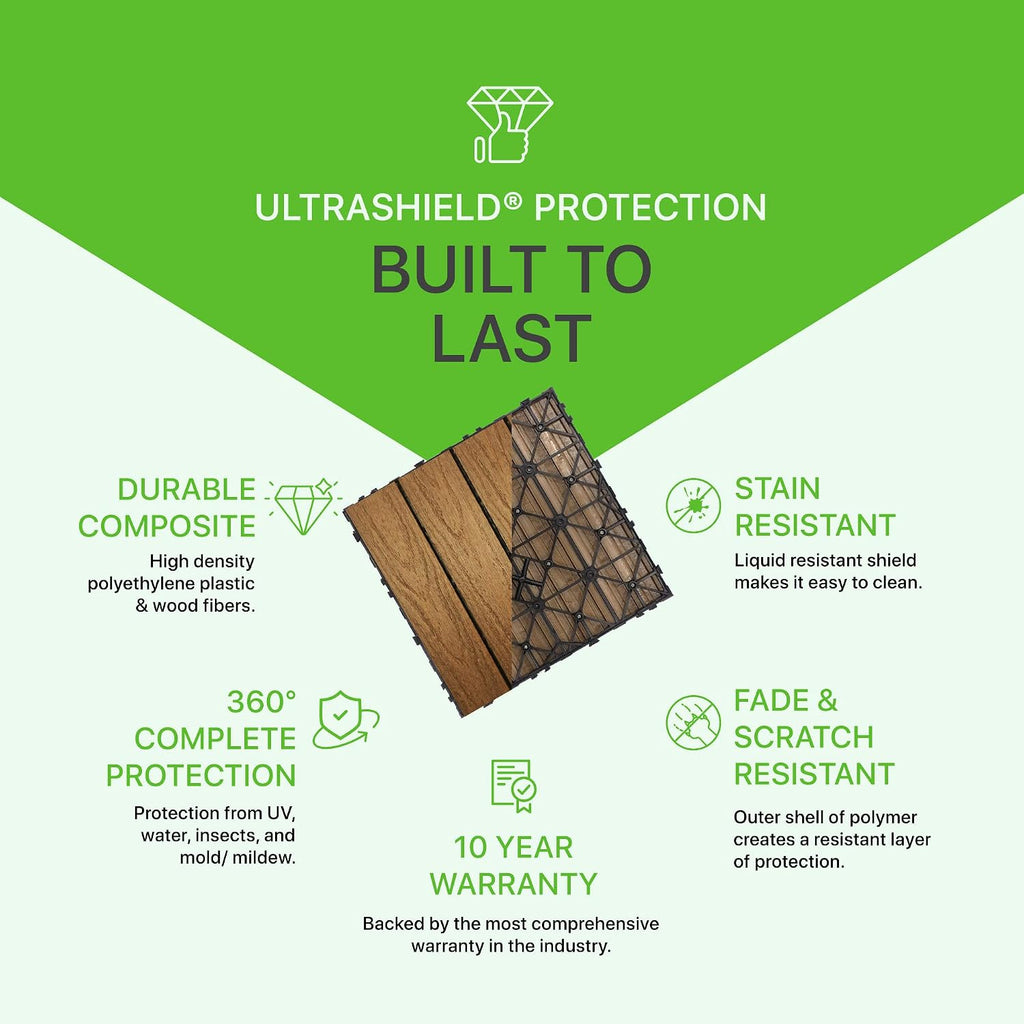 newtechwood ultrashield naturale 1 ft. x 1 ft., close-up detail