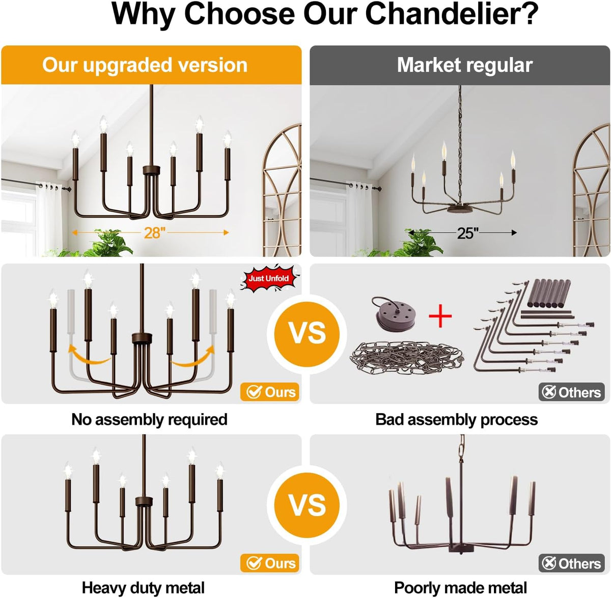 6-Light Farmhouse Chandelier for Dining Room Lighting Fixtures Hanging, Oil-Rubbed Bronze Dining Light Fixtures Industrial Chandelier for Bedroom, Foyer, Hall, Kitchen, Living Room and Entryway