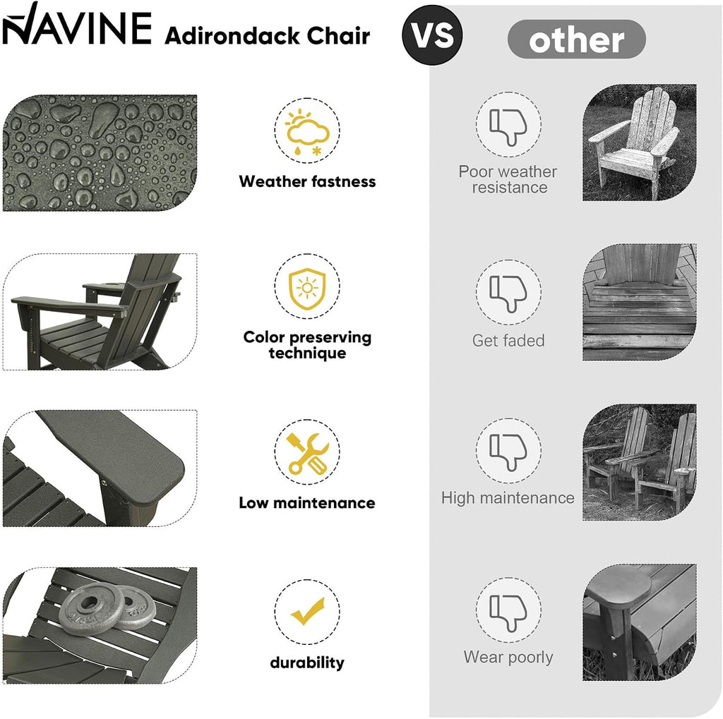 NAVINE Folding Adirondack Chairs Set of 2 with 4-in-1 Cup Holder, Grey
