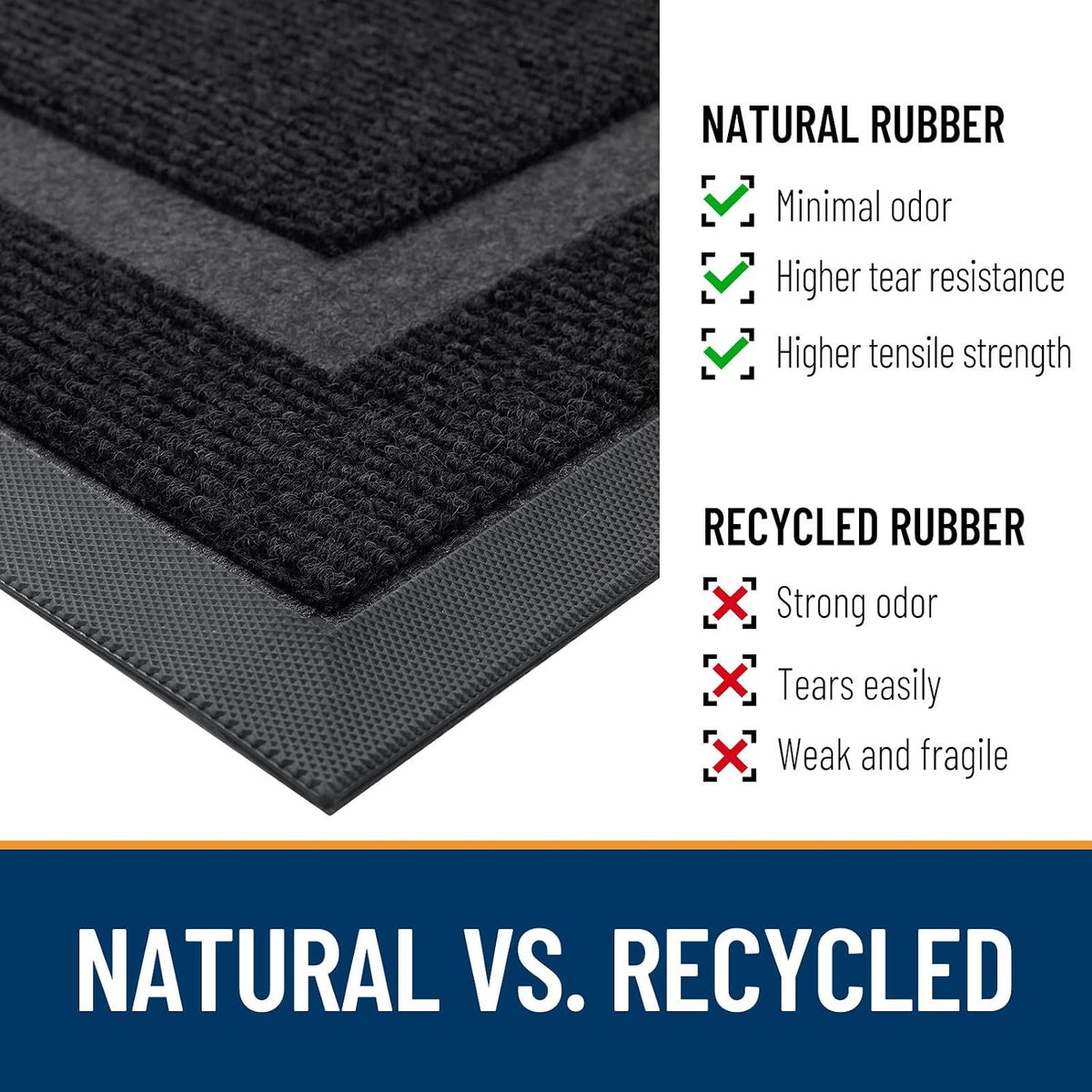 OLANLY Half Circle Front Door Mat Outside 35x23 All-Season Rubber Doormat