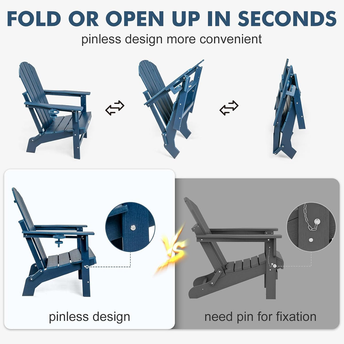 Oversized Folding HDPE Adirondack Chair, Gun-Leg Stable Frame 400 LBS