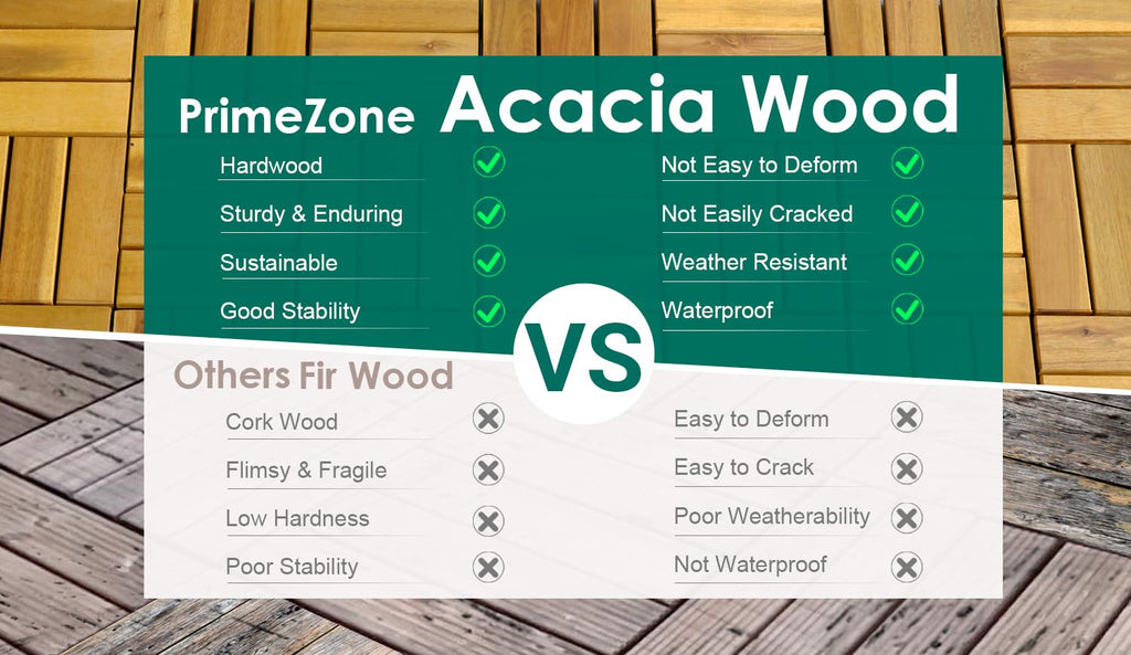 PrimeZone 27 PCS Solid Acacia Wood Interlocking Patio Deck Tiles Outdoor