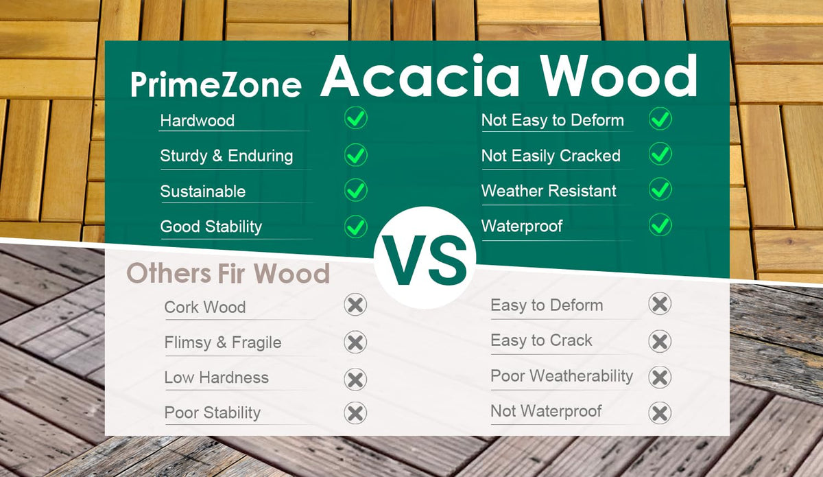 PrimeZone 27 PCS Solid Acacia Wood Interlocking Patio Deck Tiles Outdoor