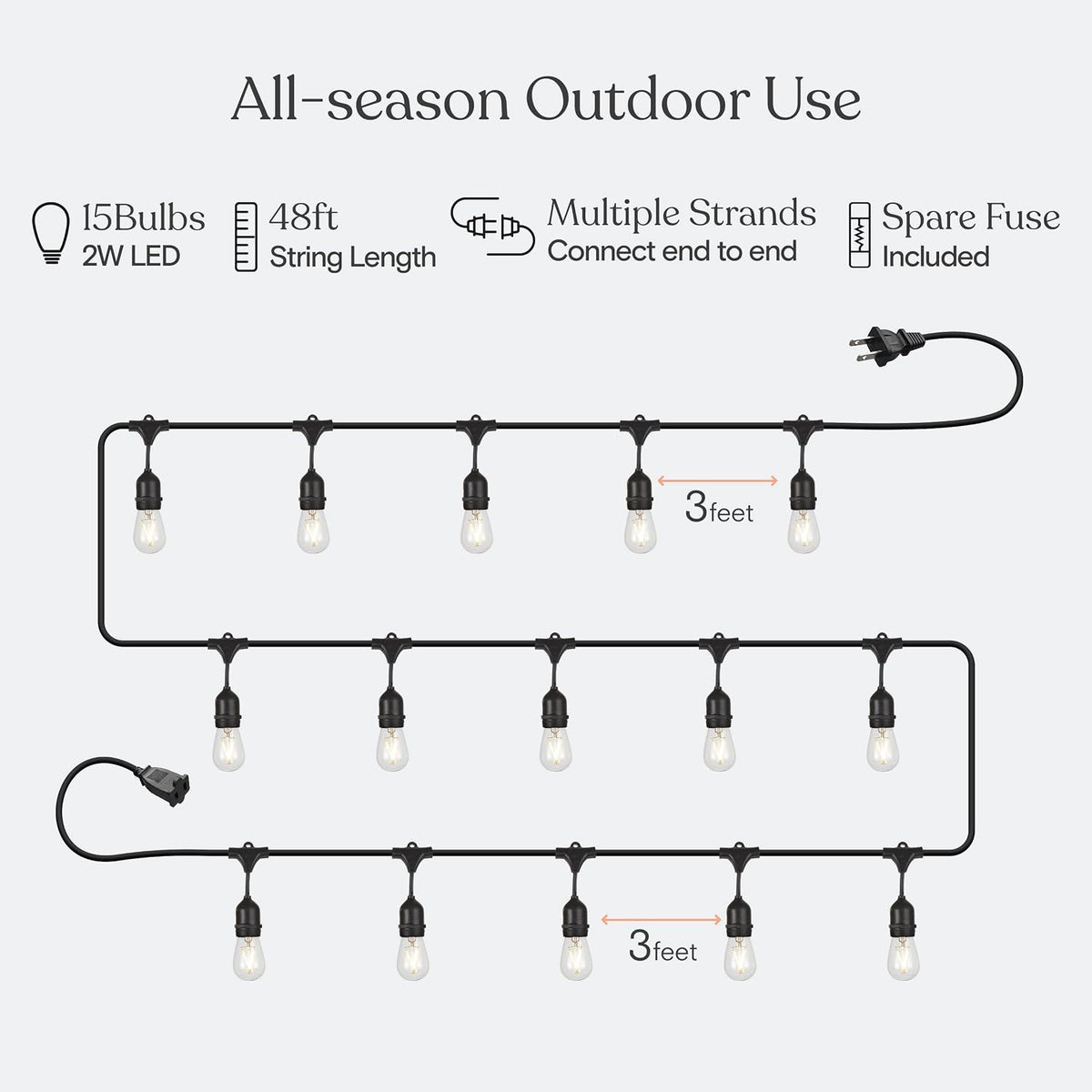 Brightech Ambience Pro LED Outdoor String Lights - Commercial Grade Waterproof Patio Lights with 48 Ft Dimmable Edison Bulbs, Porch String Lights for Patio, Backyard - 15 Bulbs 2W Soft White