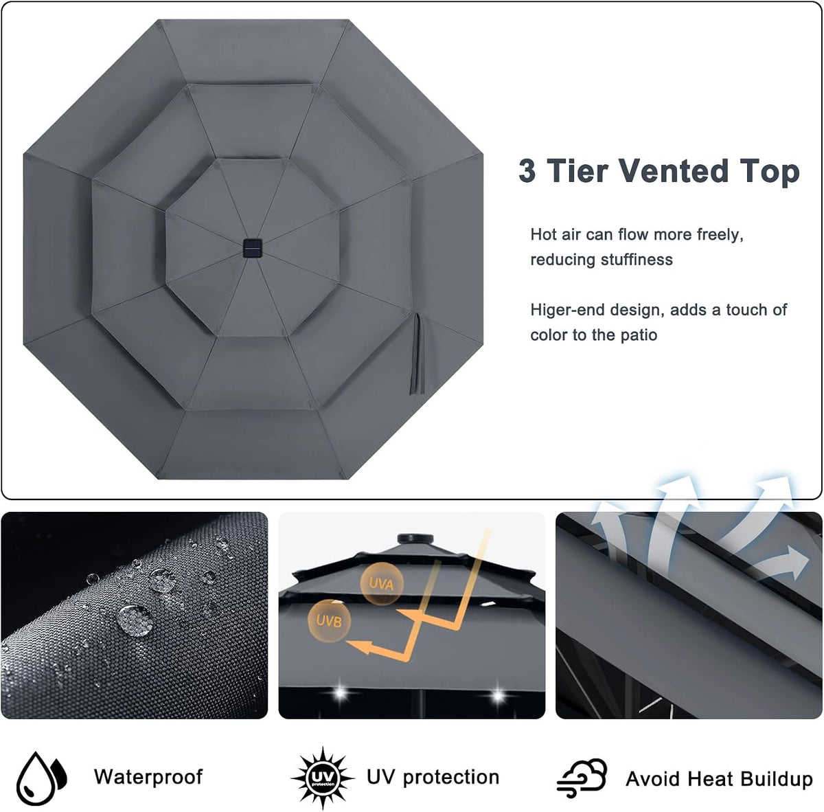 ABCCANOPY 11FT 3-Tier Solar Patio Umbrella, 32 LED Lights, Dark Gray