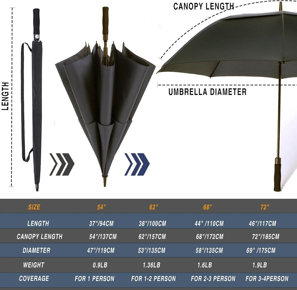 siepasa 62/68/72 inch large golf umbrella windproof waterproof, side view