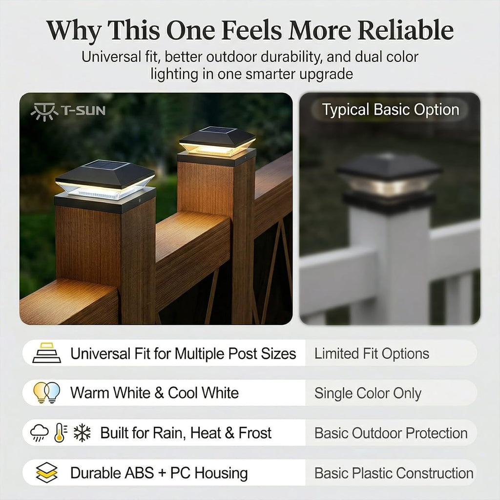 T-SUN Solar Post Cap Lights 12 Pack, 2 Modes Fence Post Solar Lights Black