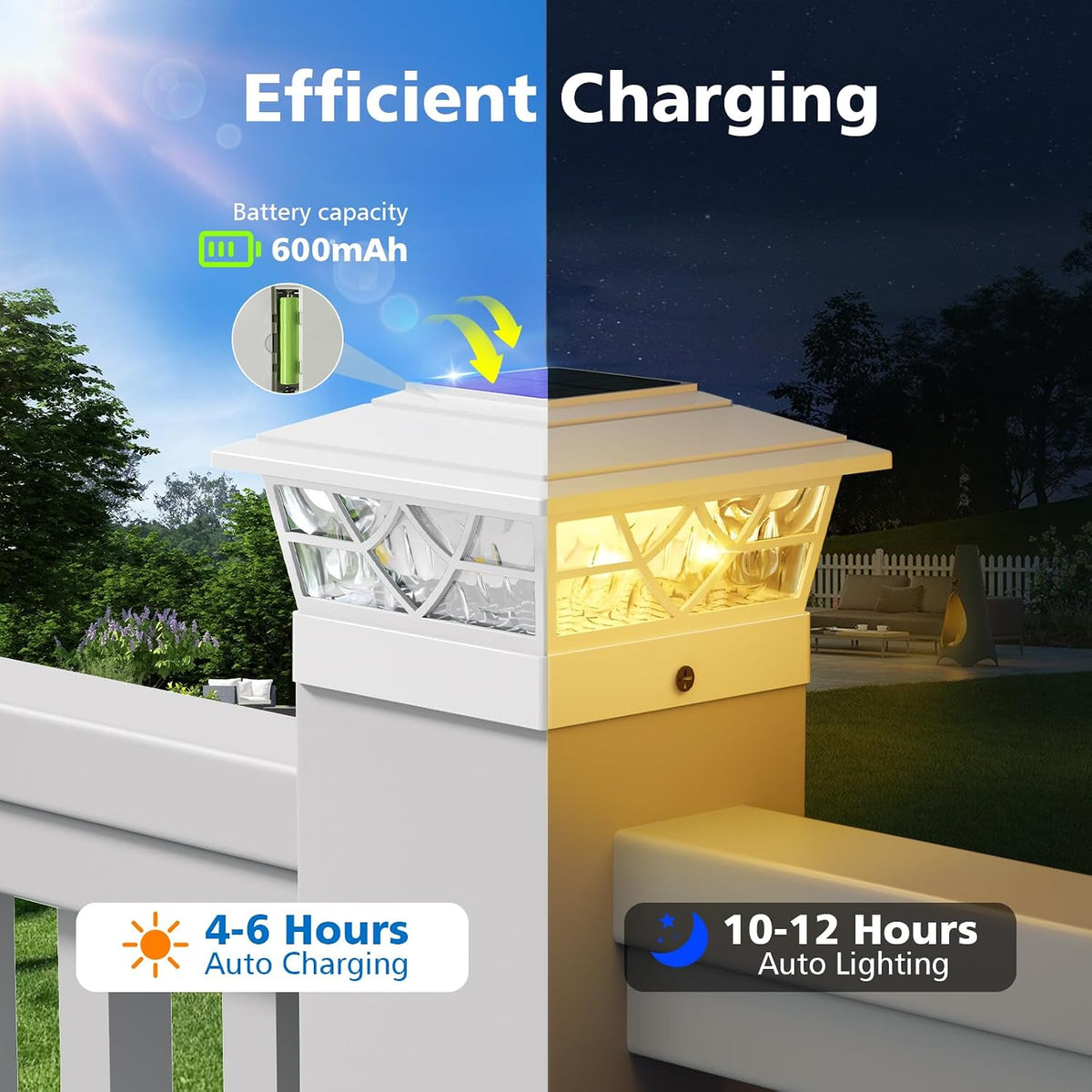 NIORSUN 4x4 Post Solar Lights,Solar Post Lights with 2 Modes, 12 Pack White