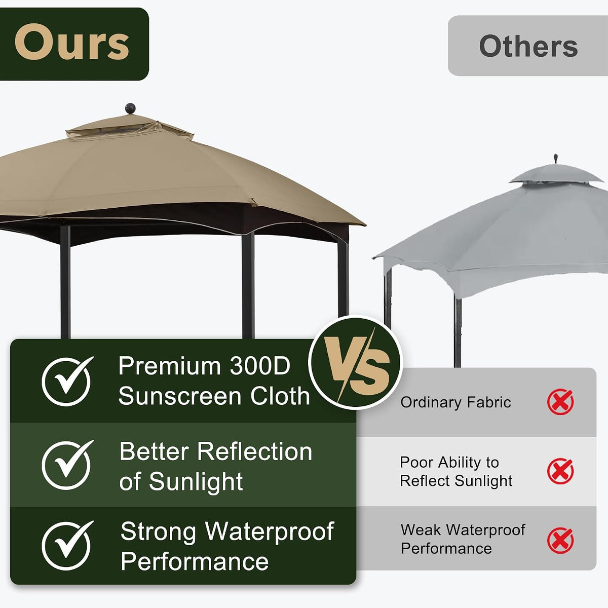 ABCCANOPY Gazebo Replacement Canopy for #GF-12S004B-1, Khaki