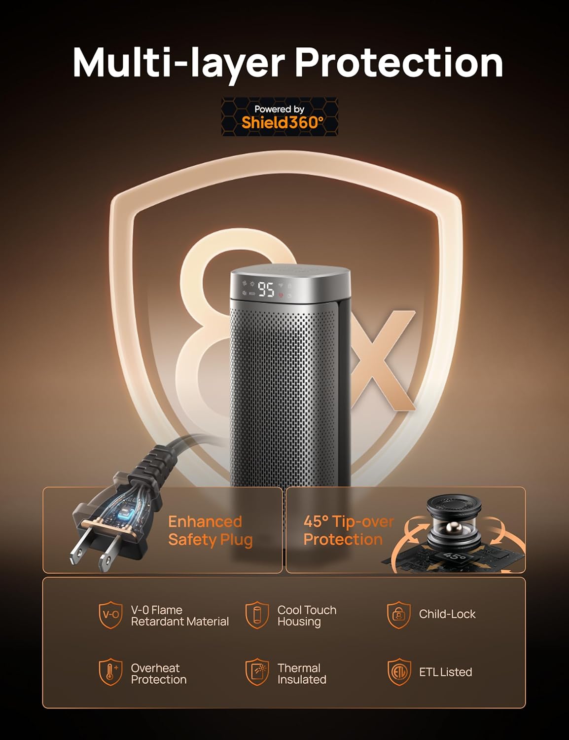 DREO Space Heaters for Indoor Use, Fast Heating Portable Heater with Remote