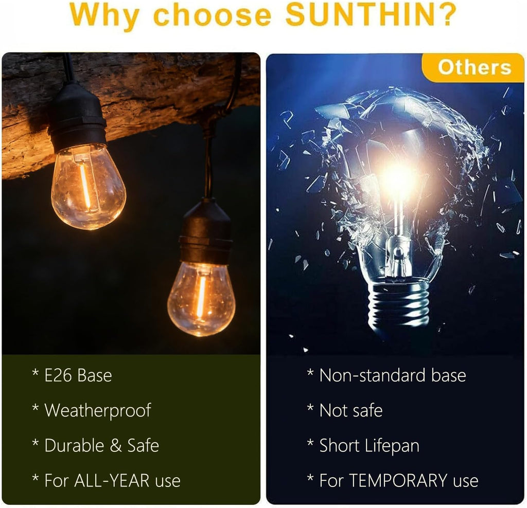 SUNTHIN 50FT Outdoor String Lights with 16 1W LED Bulbs
