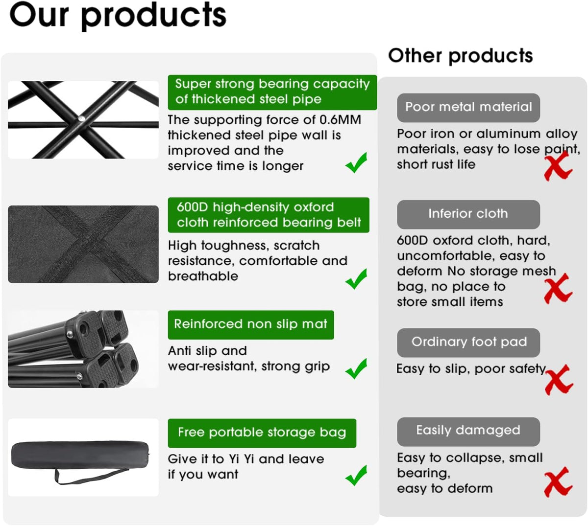 damei century folding camping chairs, for beach, lawn, package contents