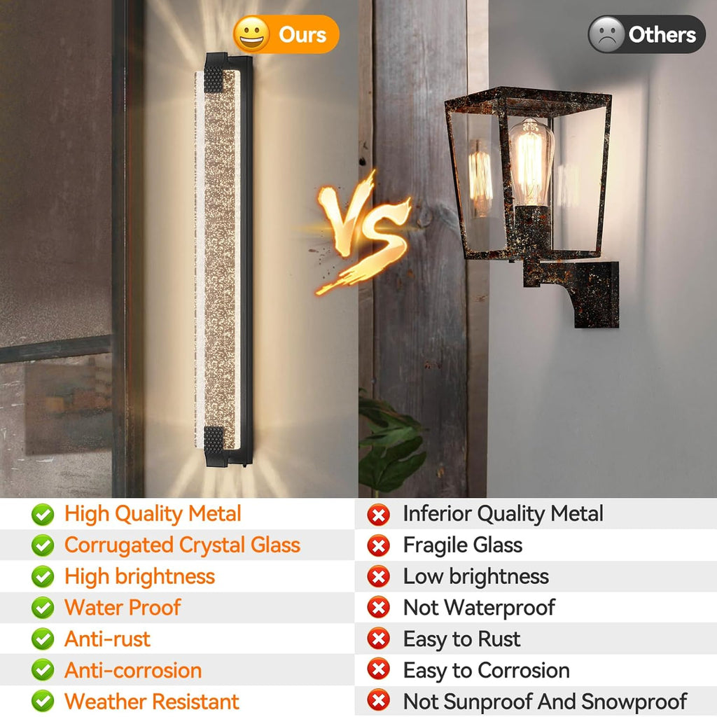 camuucci Dusk to Dawn Outdoor Wall Light, Sparkling Glow Porch Sconce