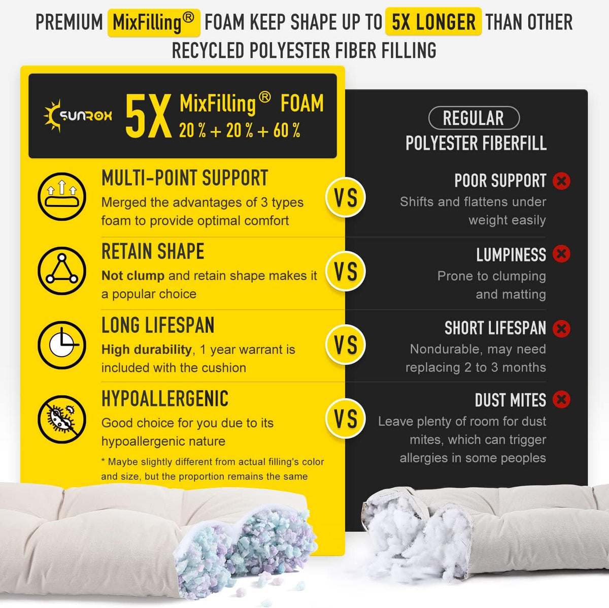 SUNROX LokGrip Non Slip Tufted Memory Foam Bench Cushion, FadeShield Water Resistant Durable Thicken Outdoor/Indoor Bench Seat Pads 27x12x4 inch, Cream