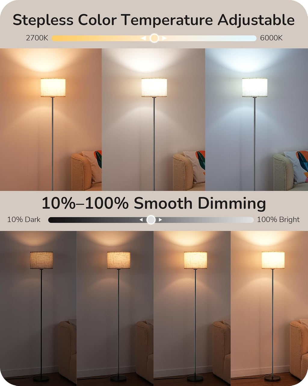 EDISHINE 2 Lampshades Modern Floor Lamps for Living Room Blue