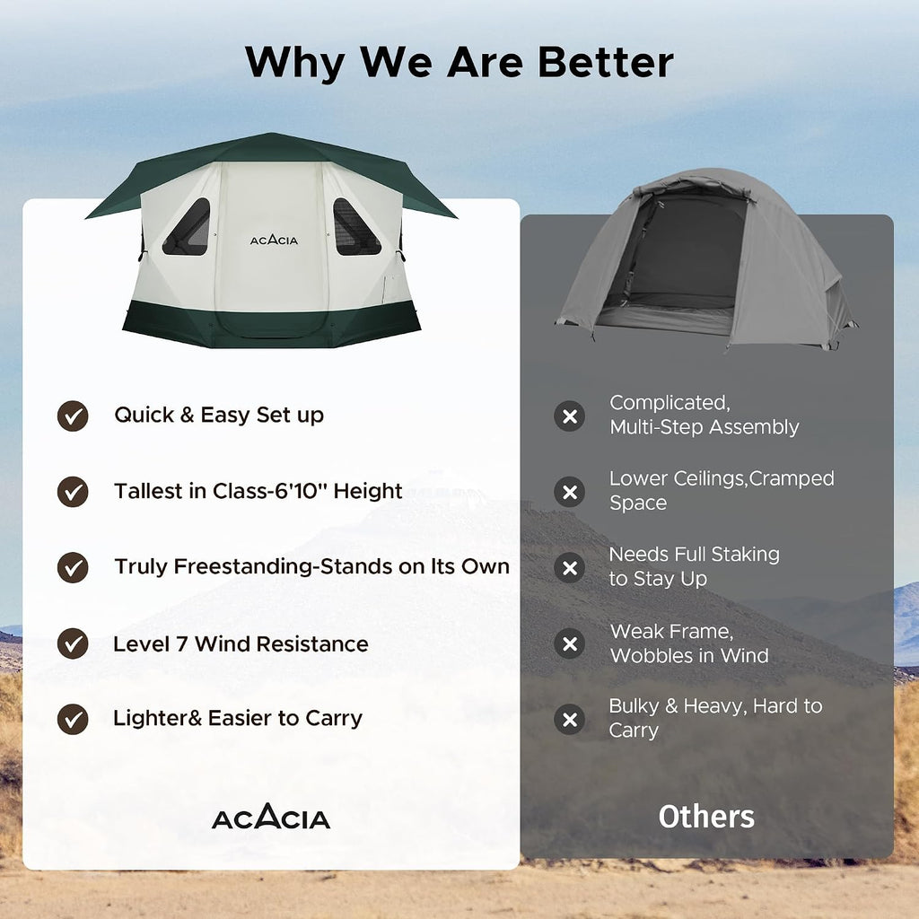Space Acacia Lite Camping Tent, Pop Up Tents for Camping, Lightweight & Durable Beach Tent, Level 7 Wind Resistance, UPF 50+ | Quick Setup for Camping & Backyard, Banyan