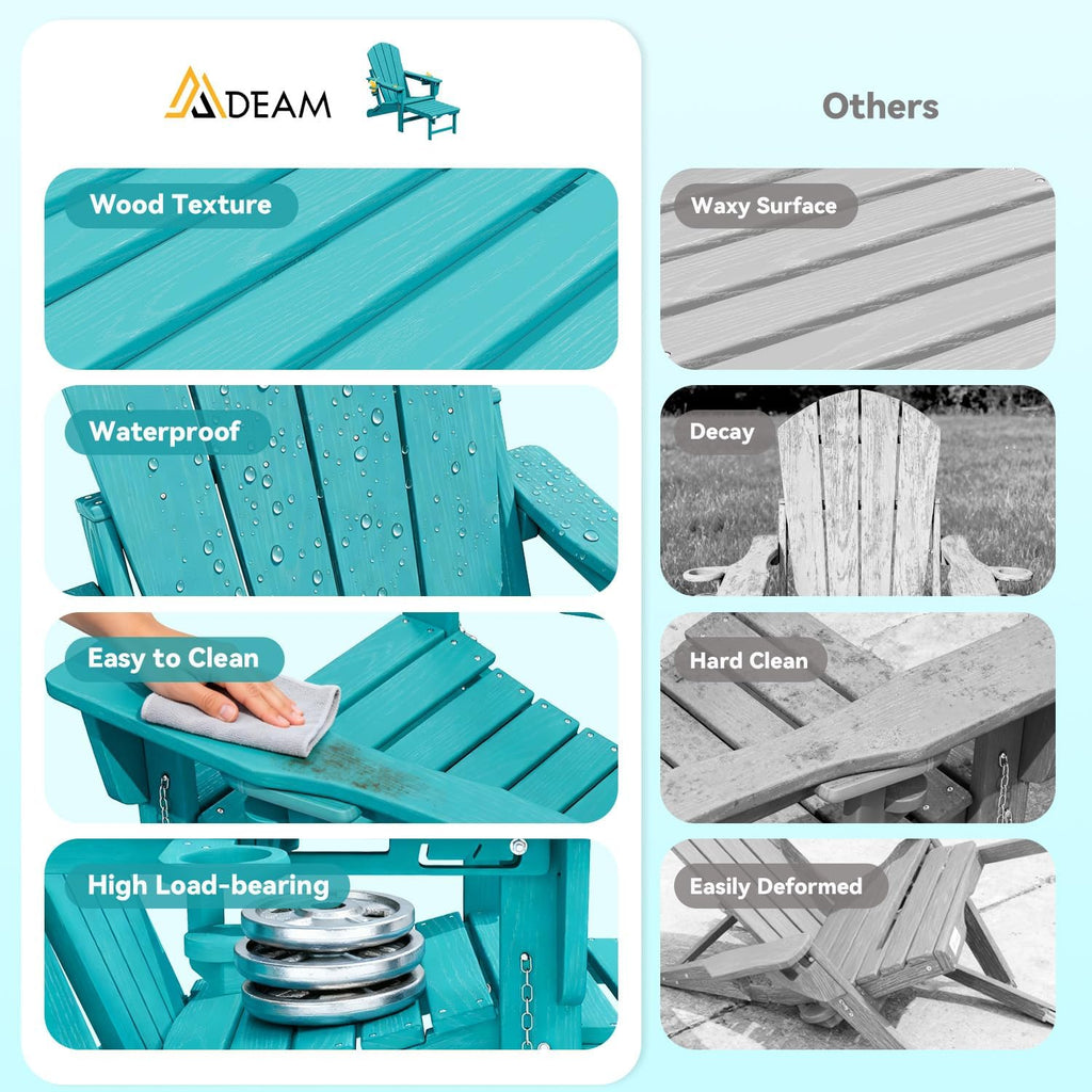Mdeam HDPE Folding Adirondack Chair, 3-Level 400 lbs Cup Holders,Aruba Blue
