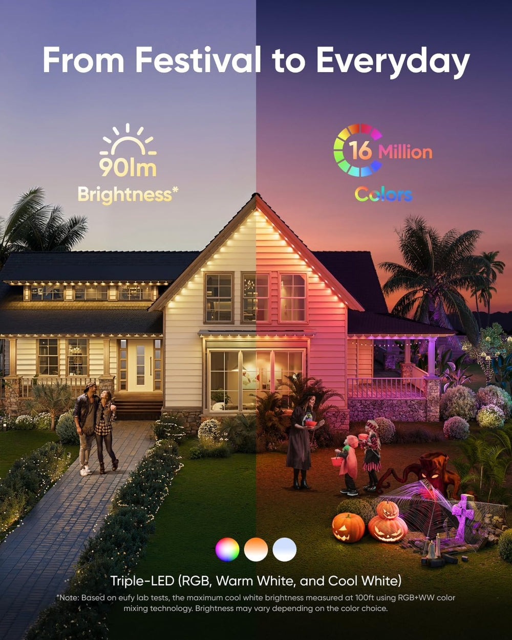 eufy Permanent Outdoor Lights E22, 100ft+ 50ft kit (Total 150ft) with 90 Trip...