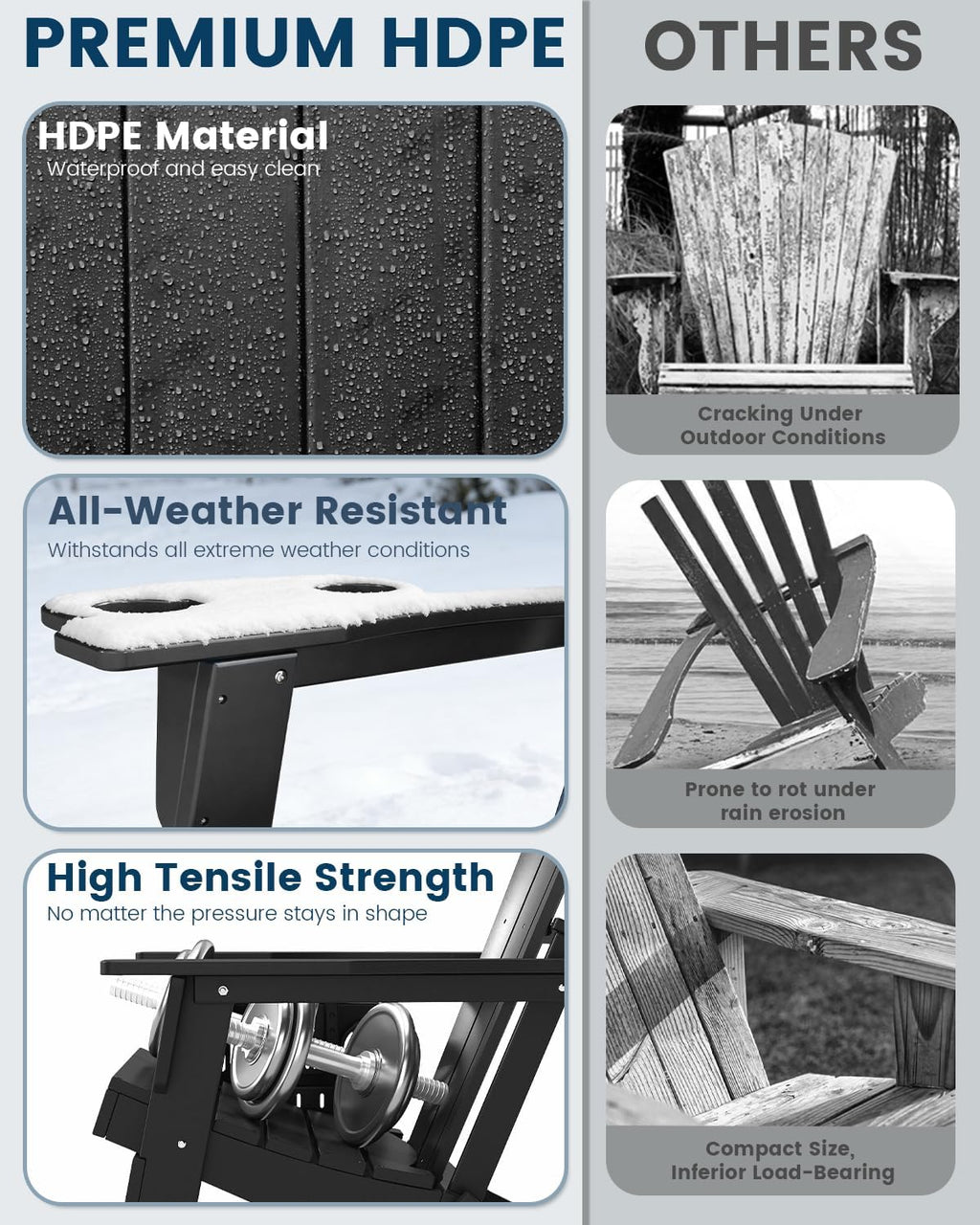 Folding Adirondack Chair Set of 2 with 4-in-1 Cup Holder,Fire Pit Chair