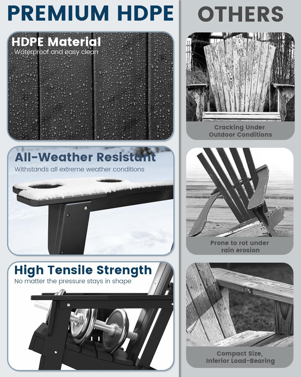 Folding Adirondack Chair Set of 2 with 4-in-1 Cup Holder,Fire Pit Chair