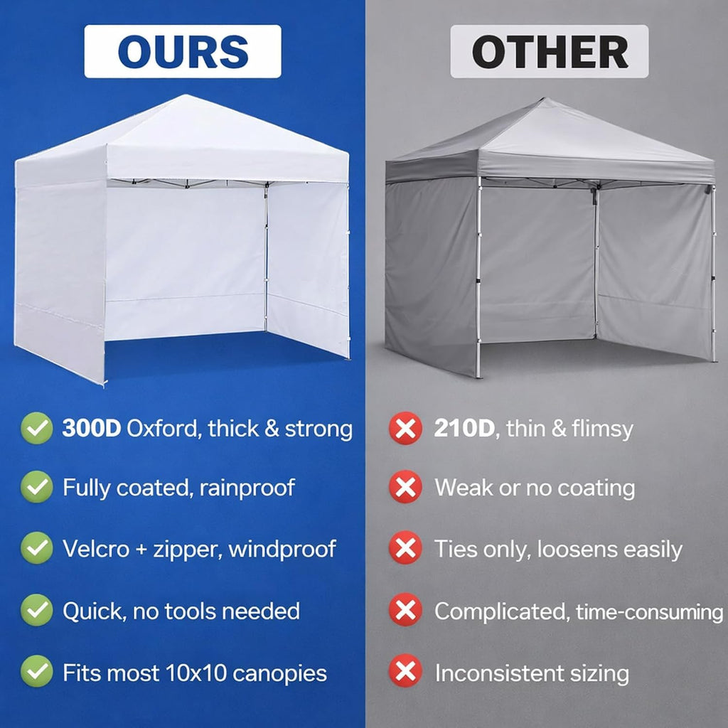 10' x 10' Canopy Sidewalls, 3 Pack Pop Up Canopy Walls, White