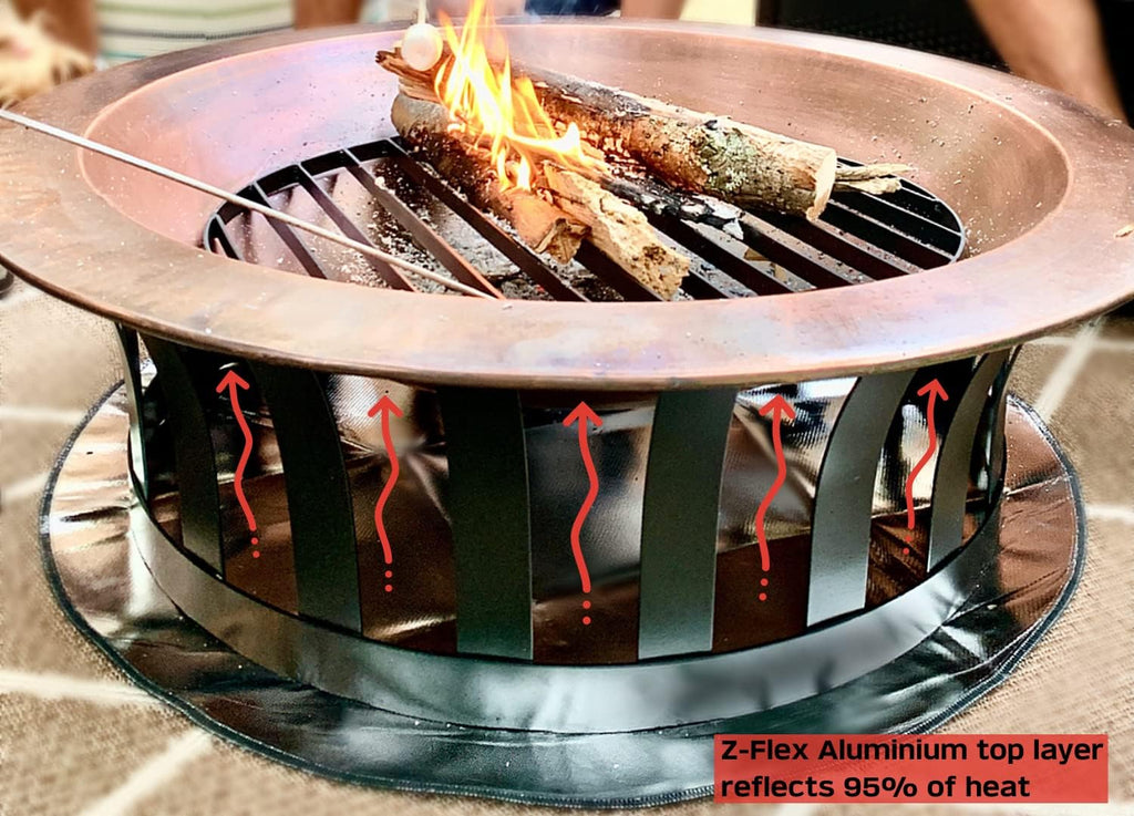 Newtex FirePad Deck Protector - Perfect for Fire Pits, BBQ, Smokers, Grills - Protects Porch, Patio, Deck, Wood, Grass, Stone, Composite from Burns - Heat Resistant Fire Pit Mat - 30"