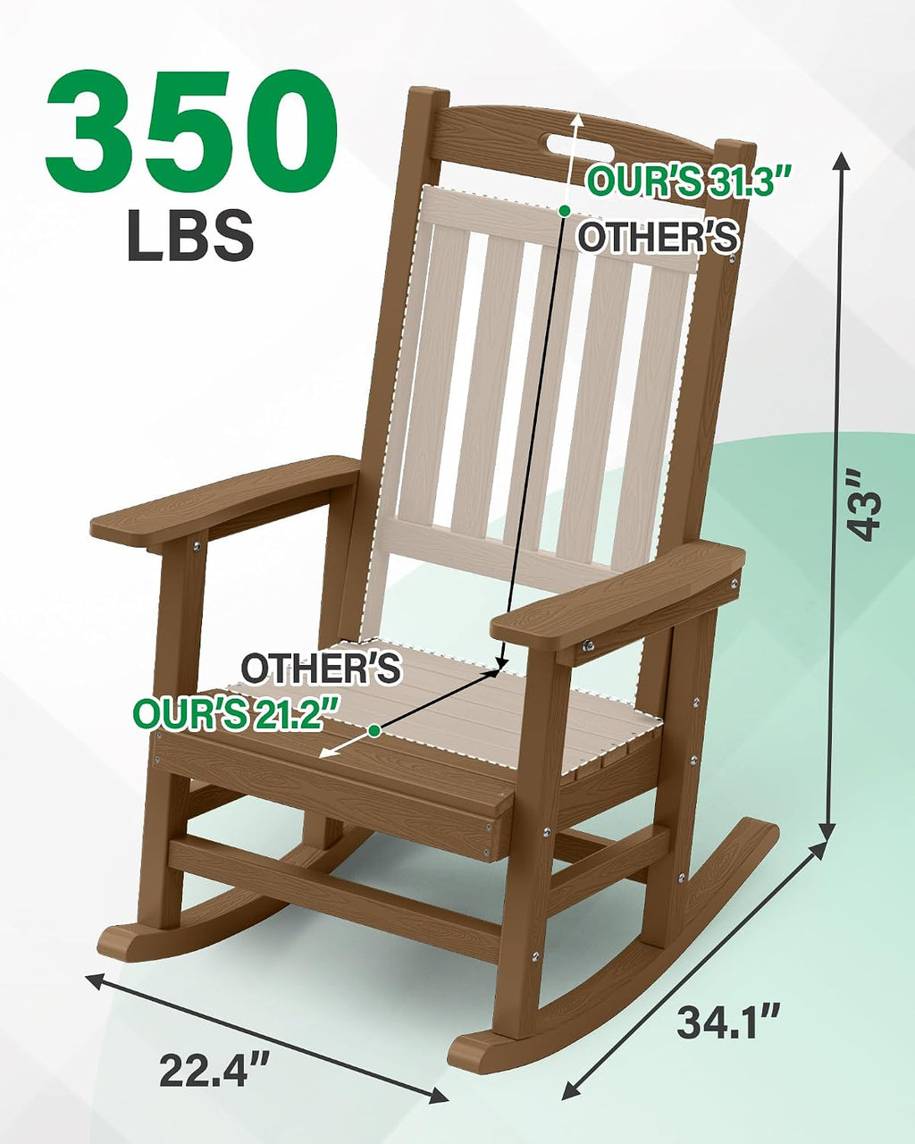 YEFU Outdoor Rocking Chairs Set of 2, HIPS Rocking Chair, Teak