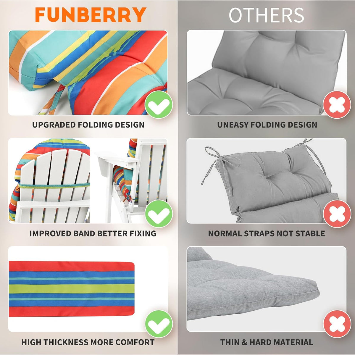 FUNBERRY Adirondack Chair Cushions Set of 2, Cushions for Rocker with Ties