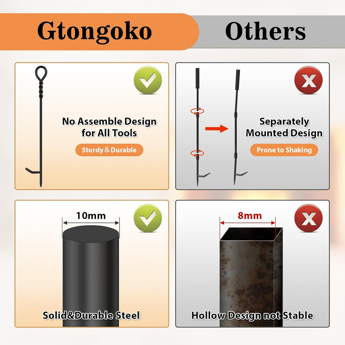 Gtongoko 35”Tall Fireplace Tools Set with Stand 5-Piece Solid Wrought Iron