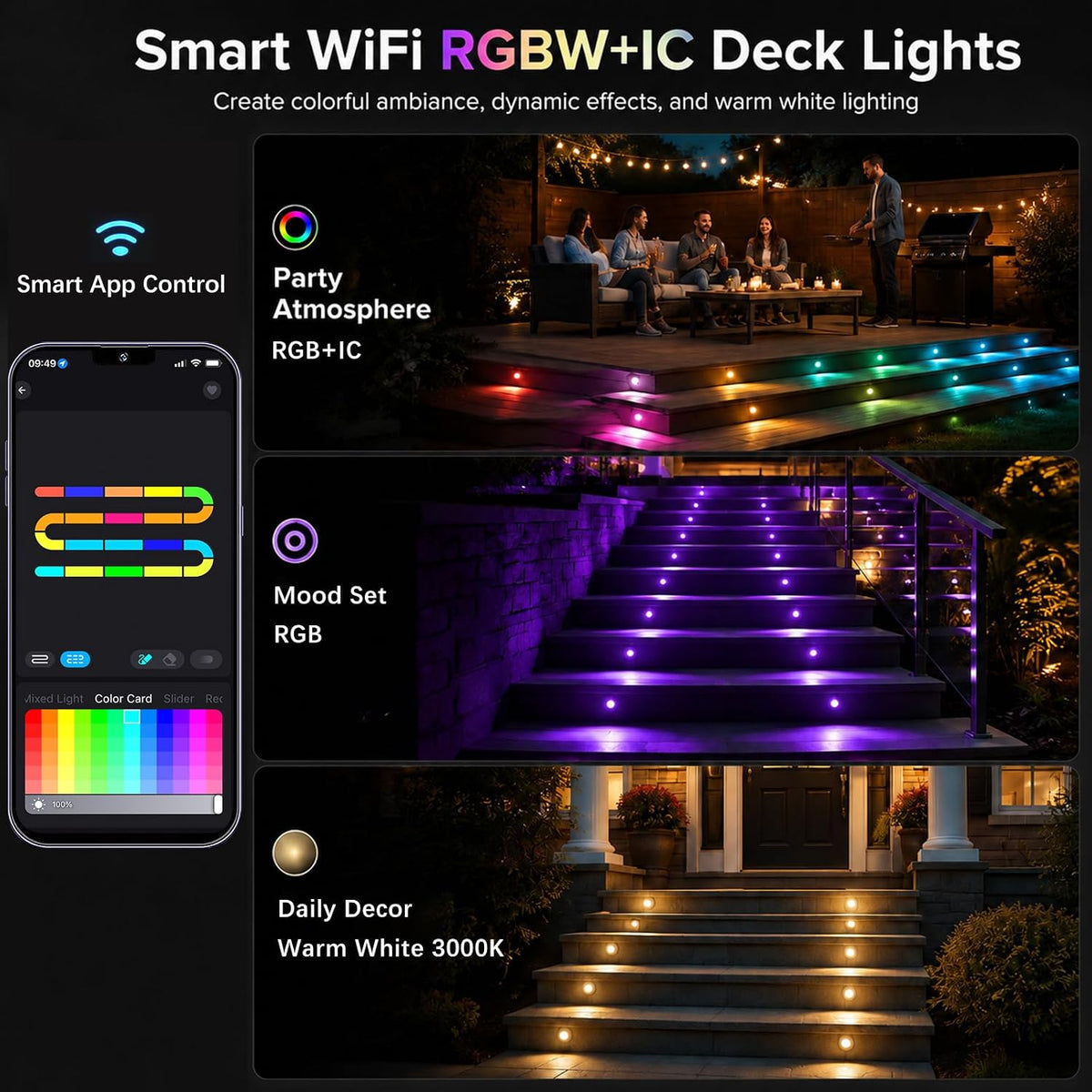 sumaote led deck lights kit, 30 pack 1.22" shown in use