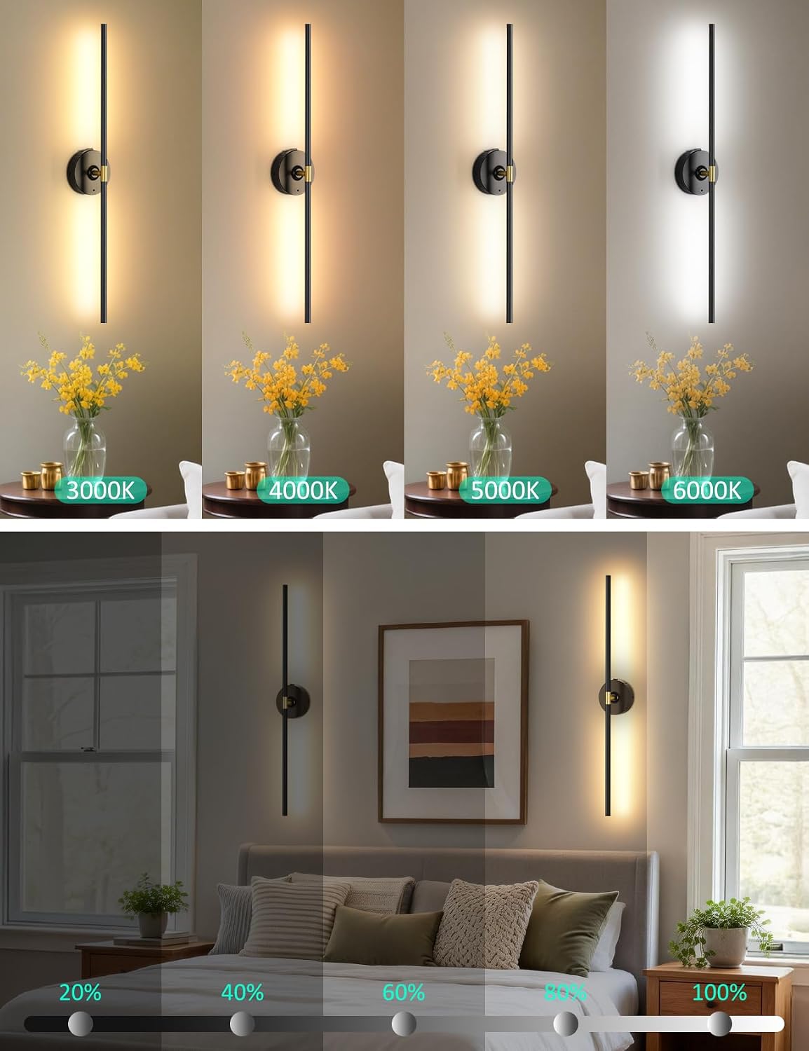 Wall Sconces Battery Operated Set of 2, 10000mAh Rechargeable Wall Lights