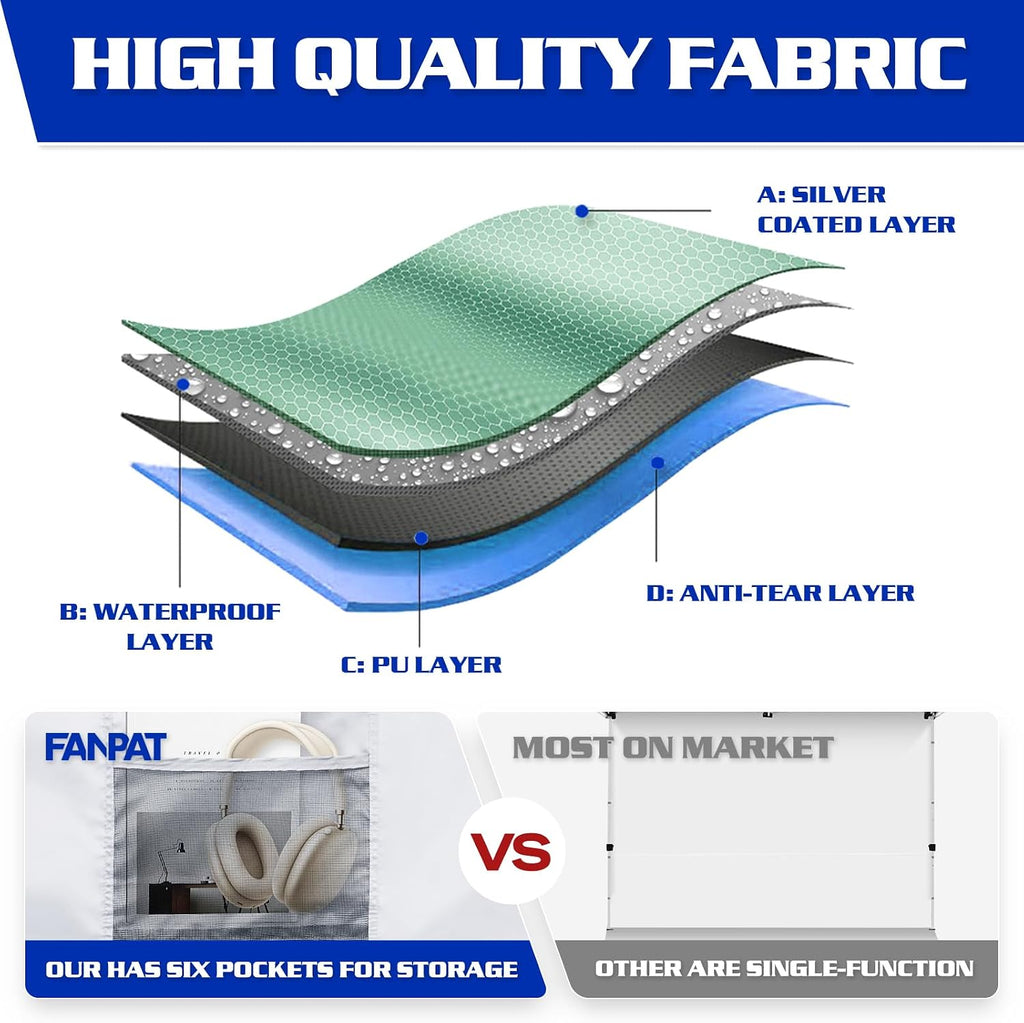 FANPAT Instant Canopy Tent SideWalls with 6 Pockets for 10x10 FT Pop Up Canopy, 210D Polyester Waterproof(3PCS Sidewall Only, Canopy Tent NOT Included)