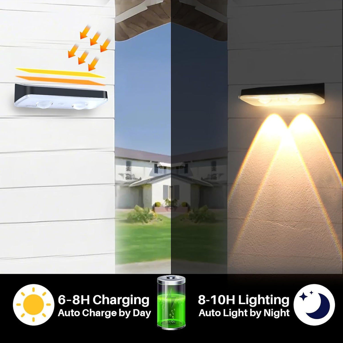 Solar Lights Outdoor for Fence, Wall, Step, Deck, Railing, Porch, Address